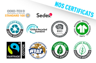 Certificats